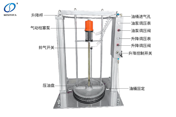 55加侖油脂加注機(jī)